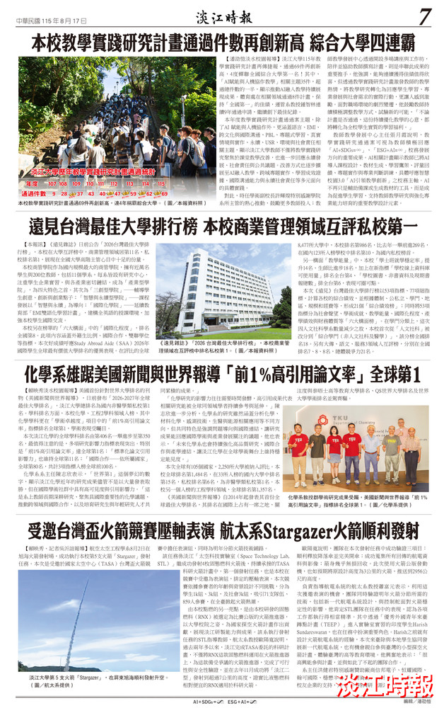 當月精選