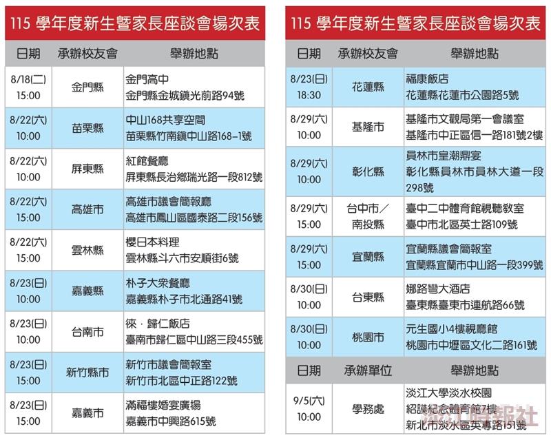 115學年度新生暨家長座談會場次表