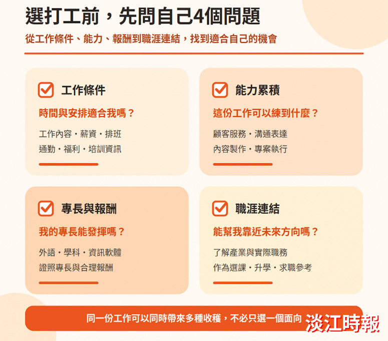 職涯探索與工讀安全