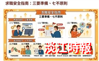 守護學生職場安全