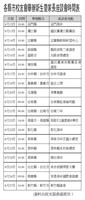 新生暨家長座談會12日起展開