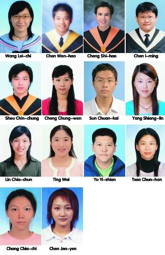 Dr. Flora Chang, the President of TKU will present them with the TKU Outstanding Youth Award on December 13.(from left to right, up to down)
