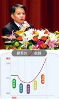 （陳振堂攝）