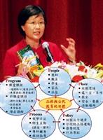 （陳振堂攝）