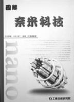 奈米是啥米？
