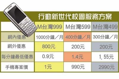 行動新世代校園服務方案