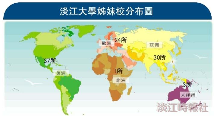 淡江大學姊妹校分布圖