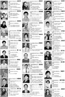 96學年度二級單位新任主管簡介