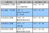 各項體育競賽 明起龍爭虎鬥