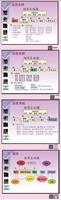 高教品質與績效評估