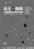 發揮海星力量 再創組織藍海－商管聯合碩士在職專班執行長導讀 王居卿