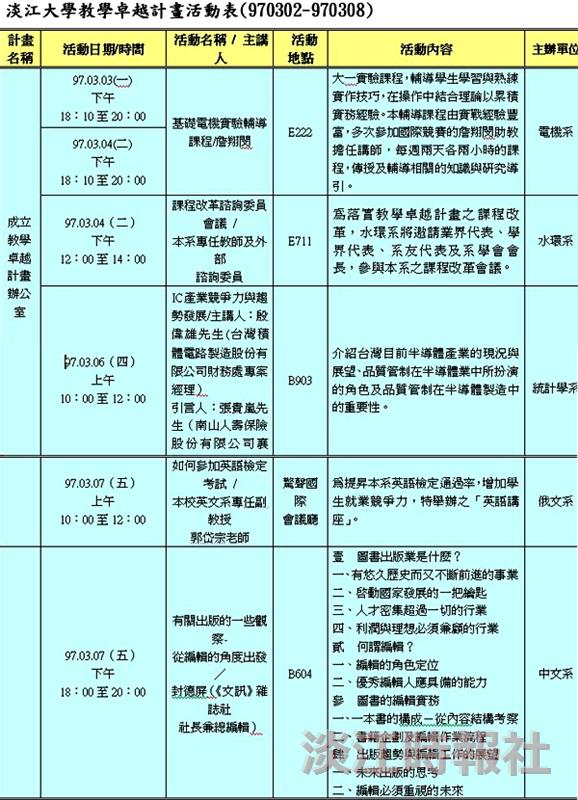 淡江大學教學卓越計畫活動