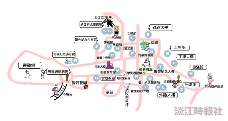 新鮮人手冊帶你遊淡江－淡水校園