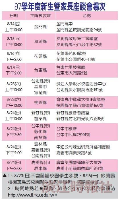 97學年度新生暨家長座談會場次