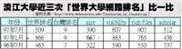 近三次「世界大學網路排名」比一比