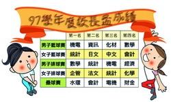 圖�謝慶萱