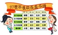 圖�謝慶萱
