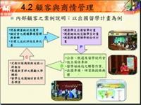顧客與商情管理