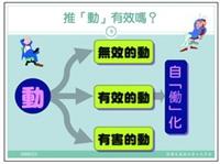 推「動」有效嗎？