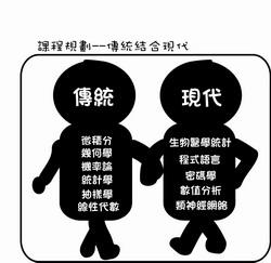 課程規劃--傳統結合現代