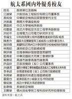 航太系國內外優秀校友
