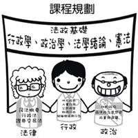 課程規劃