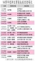 98學年度新生暨家長座談會場次