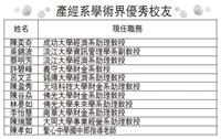 產經系學術界優秀校友