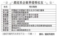 產經系企業界優秀校友