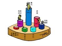 圖�陳頤華