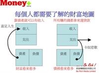 （圖�就輔組提供）