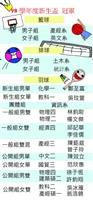 圖�陳頤華