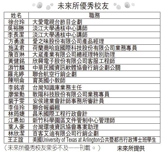 未來所優秀校友