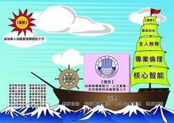 (圖/管理學院提供)