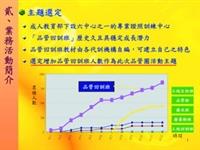黑眼鳳凰圈選定增加品管回訓班開班人數作為此次品管圈活動主題。