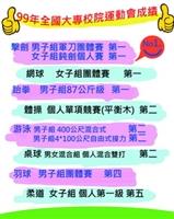 資料來源�體育室、圖�陳頤華