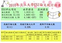 製圖�陳頤華