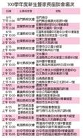 100學年度新生暨家長座談會場次