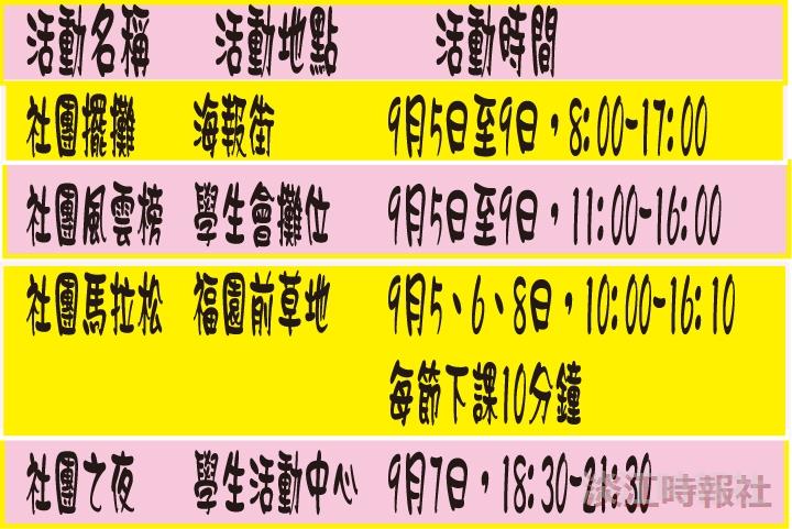 社團活動名稱地點