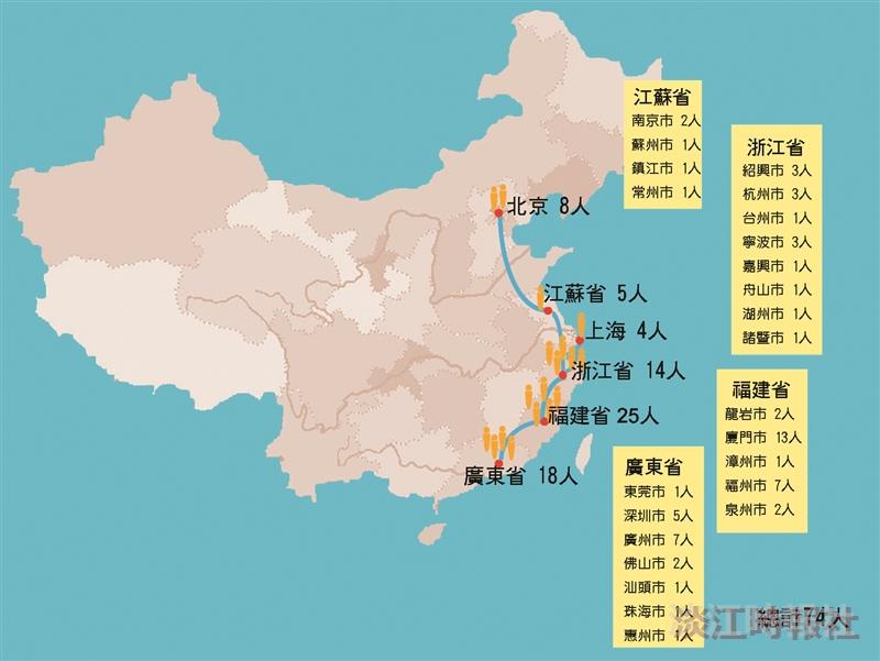 100學年本校學士學位陸生省籍分布（圖／翁培軒）