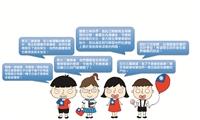 台生的心語錄（圖／詹雅靖、李又如）