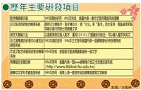 ●歷年主要研發項目