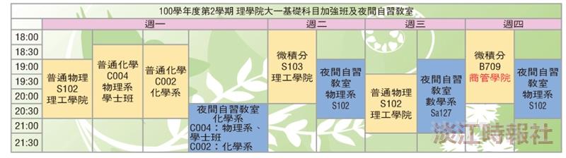 理學院「專業科目基礎課程加強班」及夜間自習教室開放時間。（資料來源／理學院）