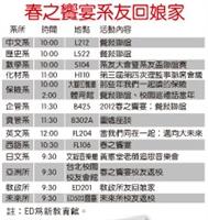 春之饗宴系友回娘家