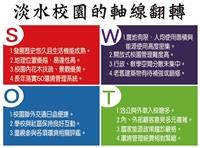 打造人本永續  健康安全校園
