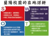 打造人本永續  健康安全校園