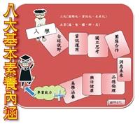八大基本素養 落實學校教育的核心價值