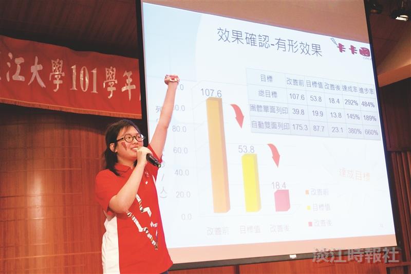 品管圈競賽  學生專業思維獲好評
