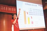 品管圈競賽  學生專業思維獲好評
