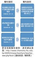 【淡江學術圈】學術研究人員專題報導─解密日常生活 發明家陳幹男